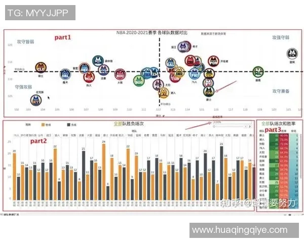 西安乒乓球队灵活性表现的数据分析与策略探讨