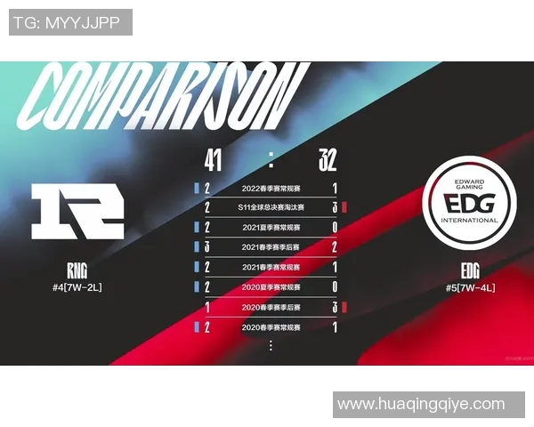 赛后分析:RNG与JDG在战术灵活性上的较量与启示